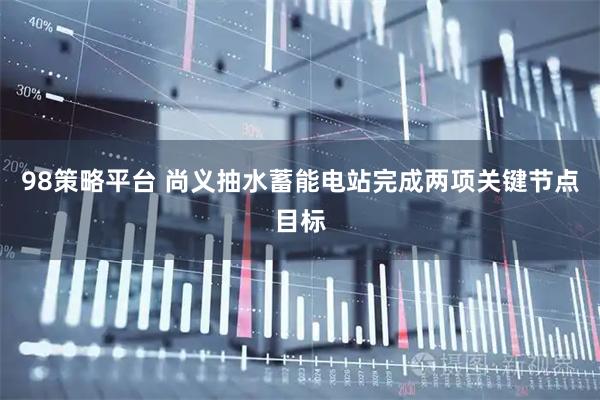 98策略平台 尚义抽水蓄能电站完成两项关键节点目标