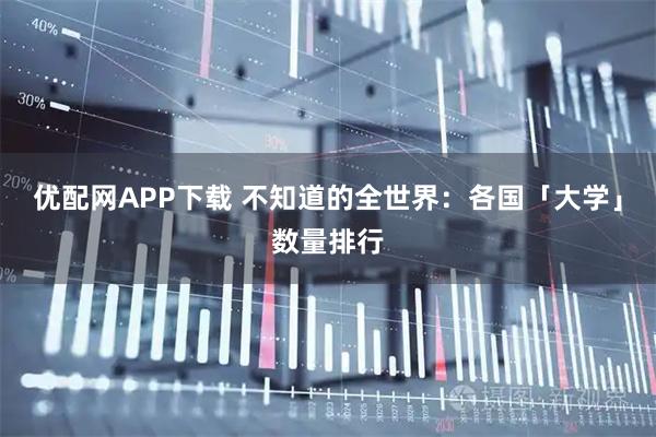 优配网APP下载 不知道的全世界：各国「大学」数量排行